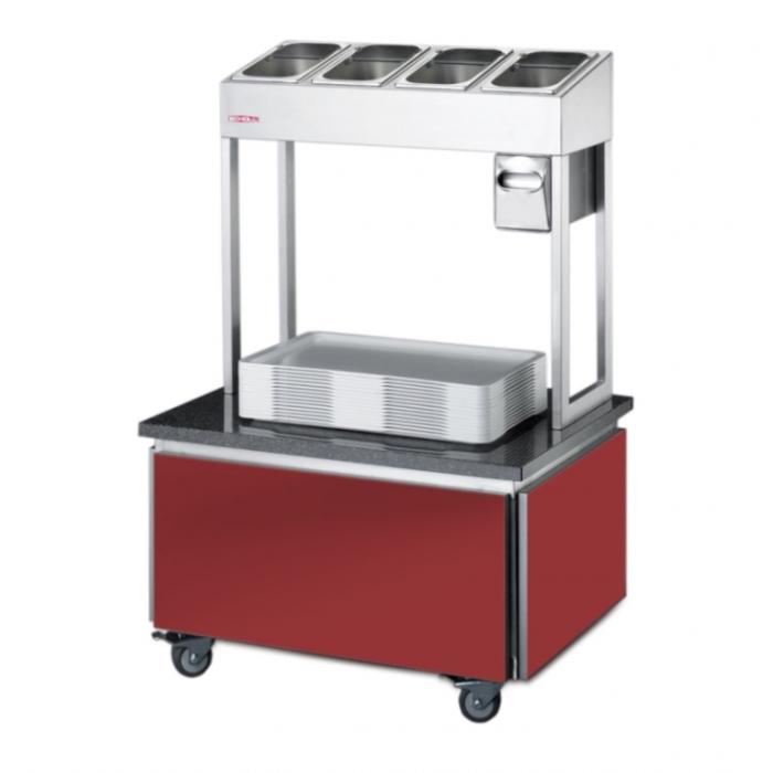 Profit-Line 95000 – Die perfekte Speisenausgabe